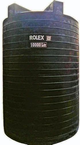 Rolex Water Tank