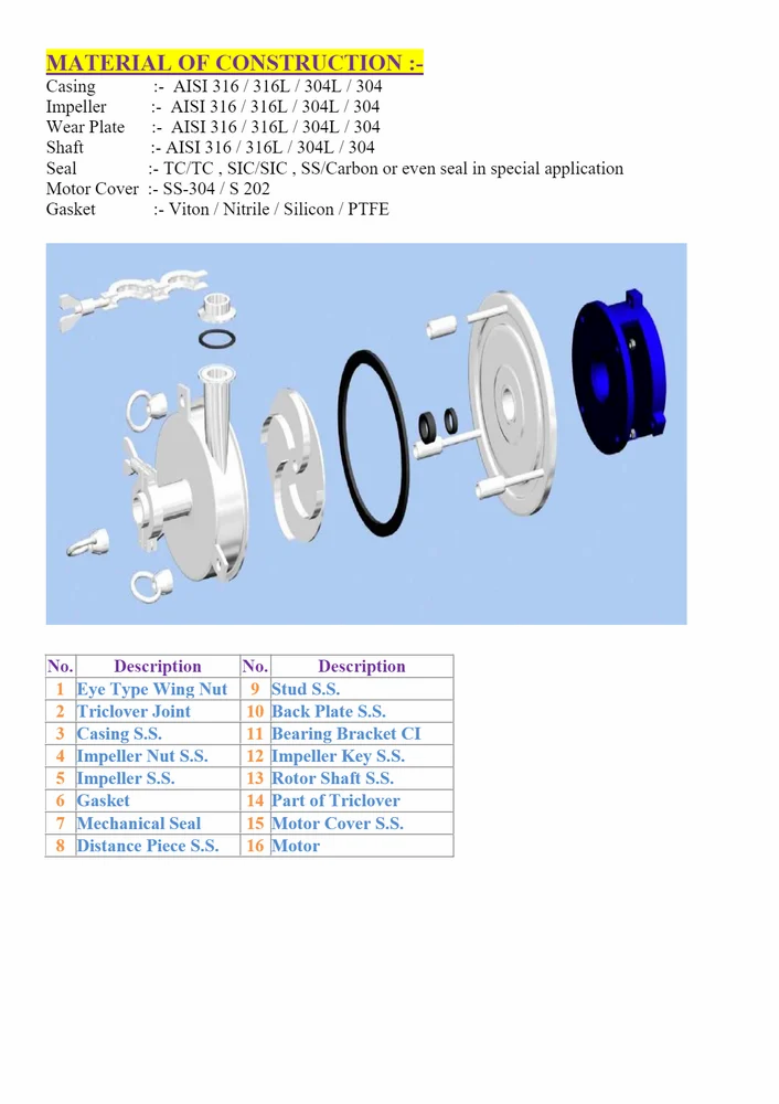 SS Sanitary Pump