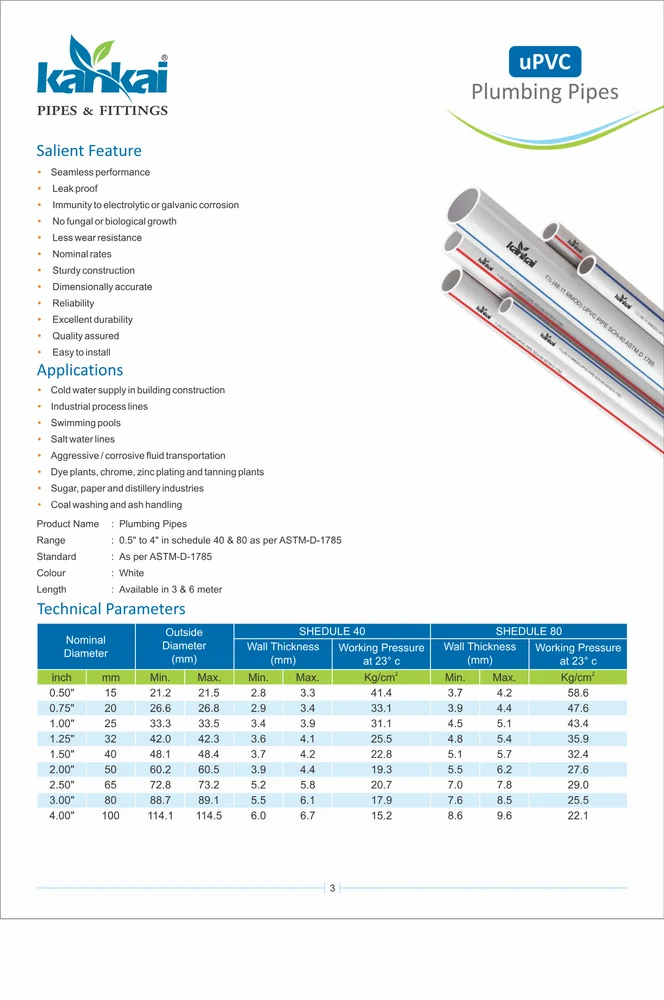 SWR KANKAI ISI RINGFIT BEND