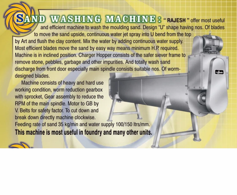 Sand Washing Machine
