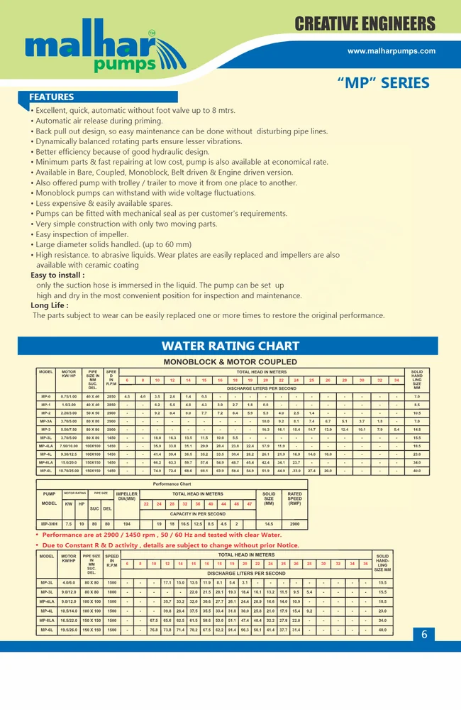 Self Priming Centrifugal Mud Bare Shaft Pump