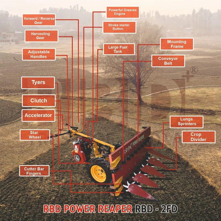 Self Propelled Power Reaper