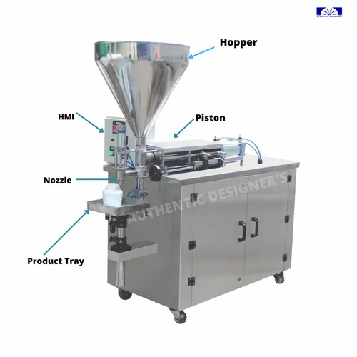Semi- Automatic Liquid Filling Machine With Volumetric Piston Filler