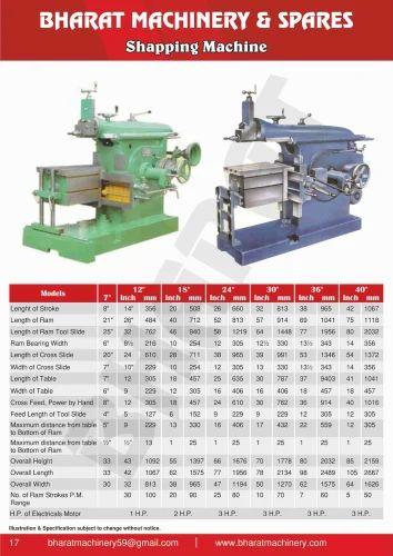 Shaping Machine .