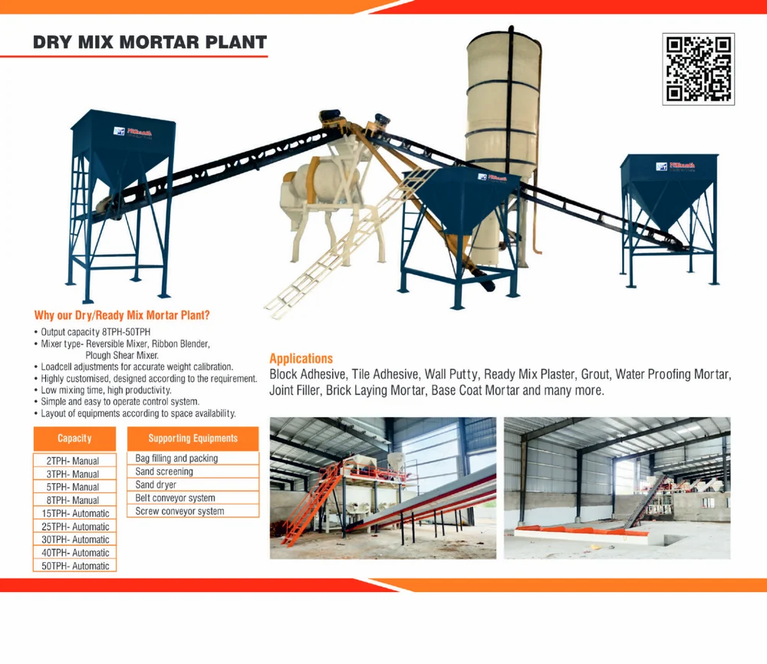 Silica Sand Processing Plant - 5TPH
