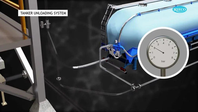 Silo Storage Conveying System