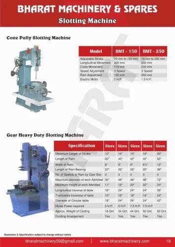 Slotting Machine .