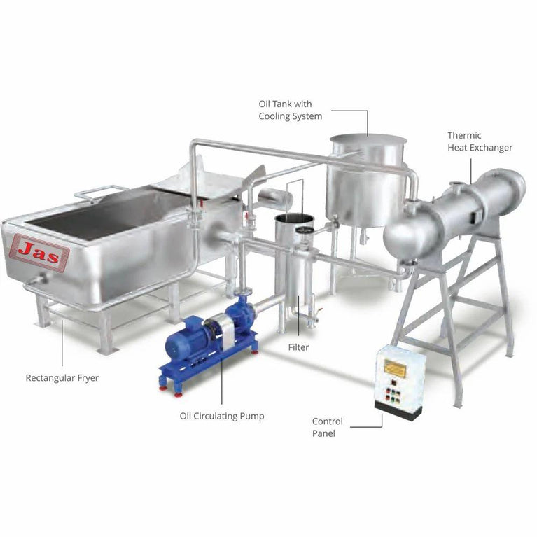 Snacks Frying Equipment