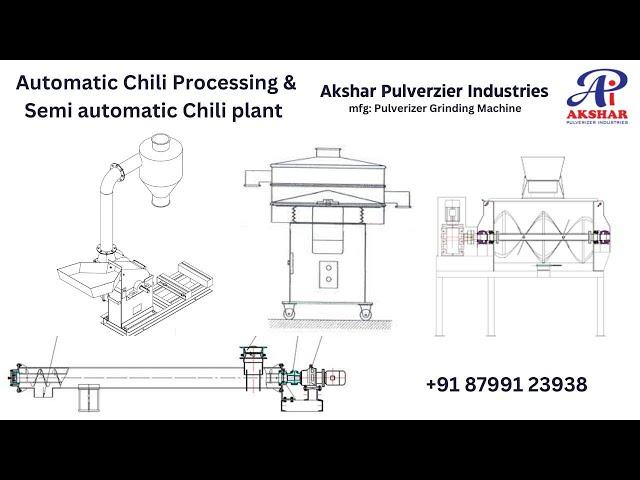 Spice Processing Machines and Plants