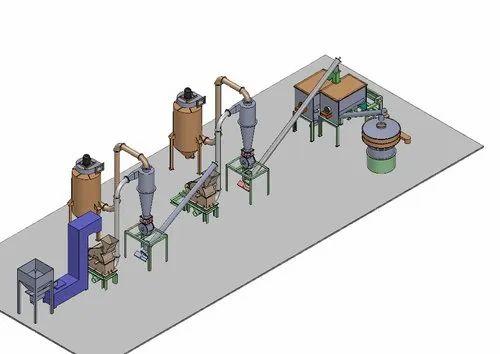 Spice Processing Plant