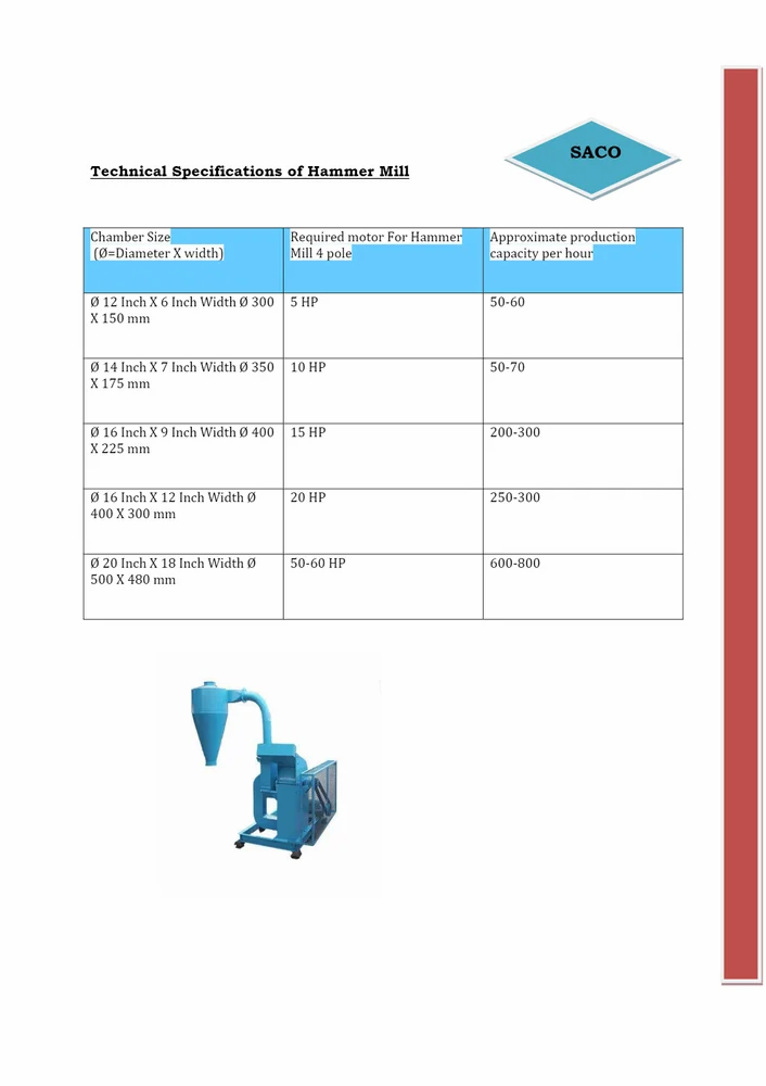 Spices Packing Machine