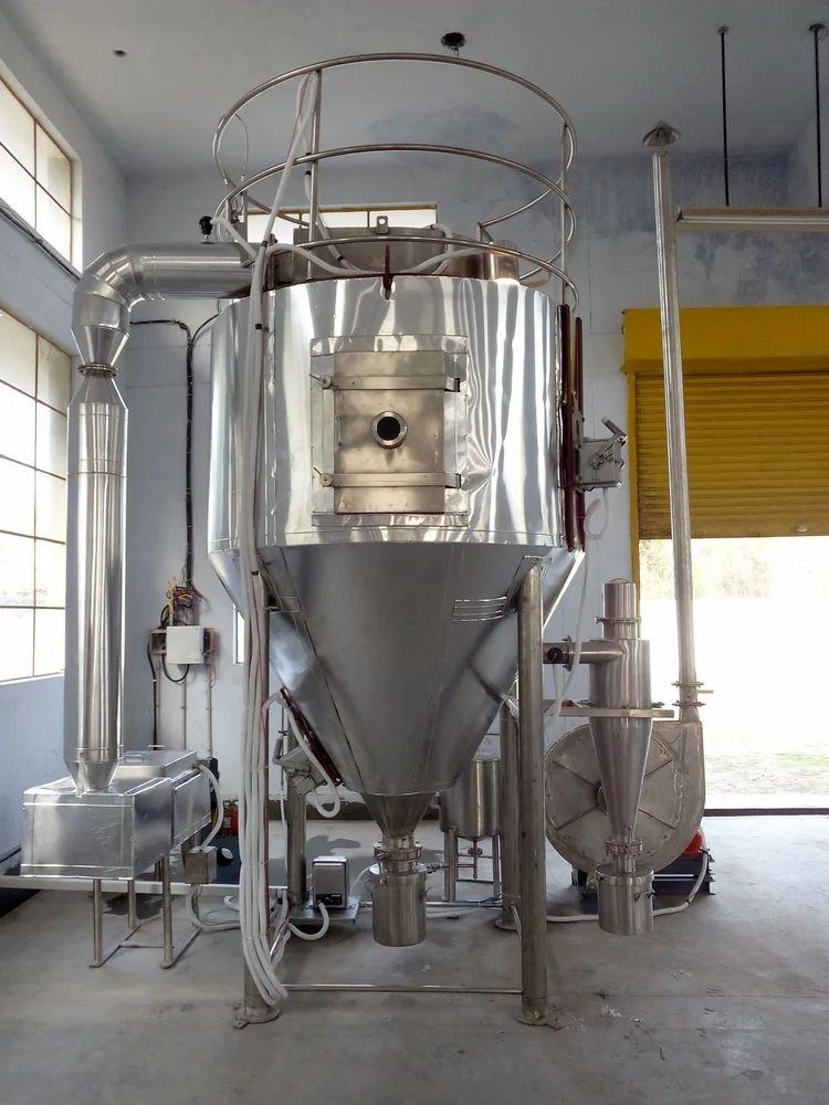 Spray Drying Plants