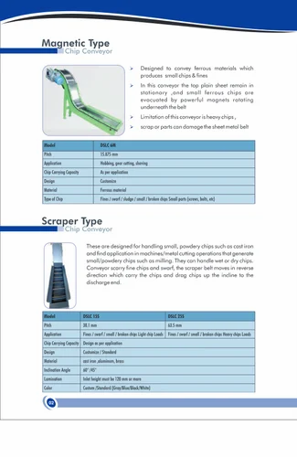 Stainless Steel Belt Conveyor
