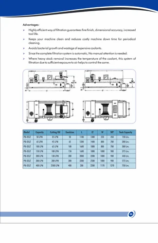 Stainless Steel Belt Conveyor