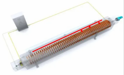 Steam Sterilizer For Spices