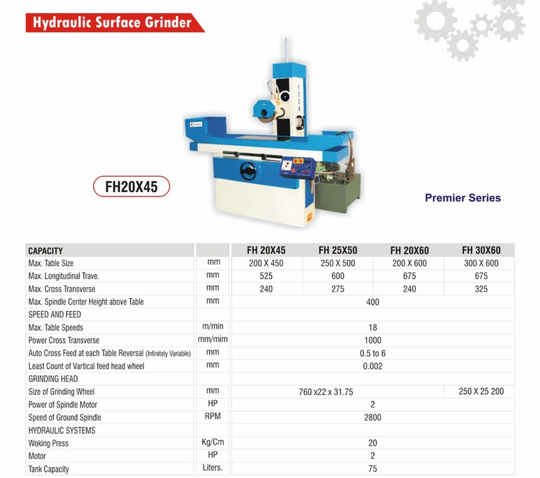 Surface Grinder Machine
