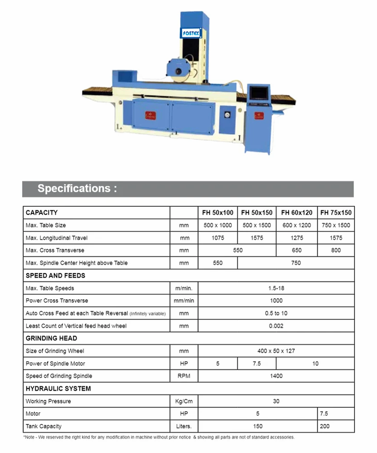 Surface Grinder Machine