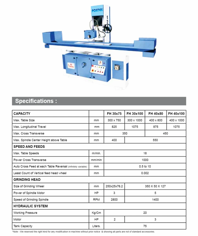 Surface Grinder Machine
