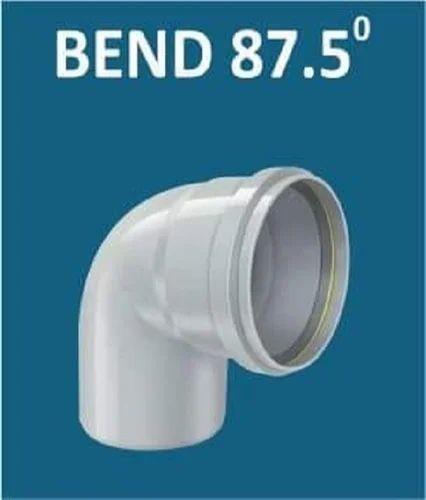Swr Bend 87.5
