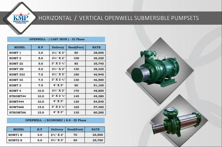 Three Phase Horizontal Openwell Pump