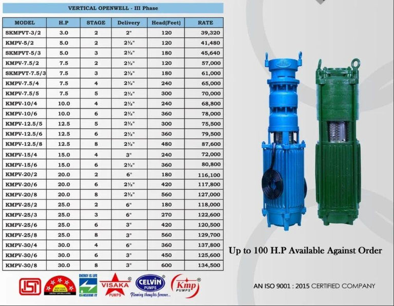 Three Phase Vertical Openwell Pump