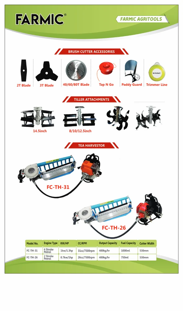 Tiller Attachment For Brush Cutter