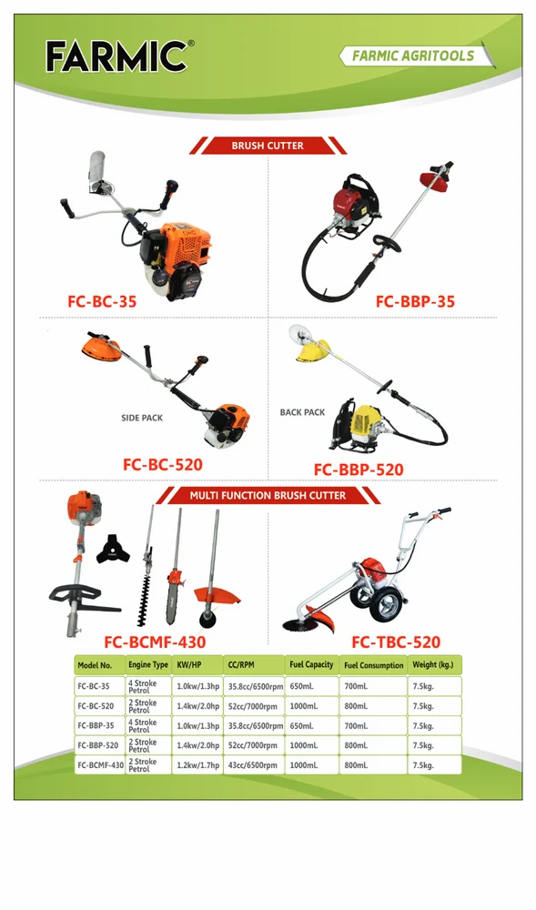 Tiller Attachment For Brush Cutter