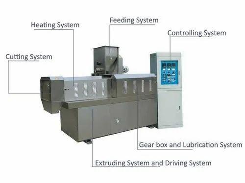 Twin Screw Extruder Machine