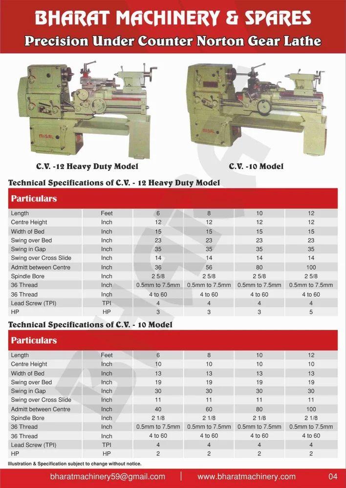Under Counter Lathe Machine