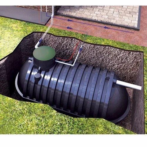 Under Ground Water Tank