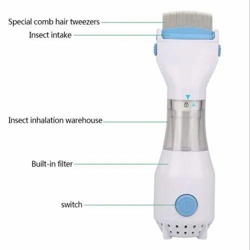 V Comb -  Licetec V-Comb Capture 4 Filter Trap Head Lice And Eggs Removed From The Hair
