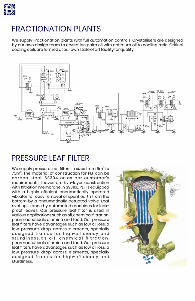 Vertical Pressure Leaf Filters