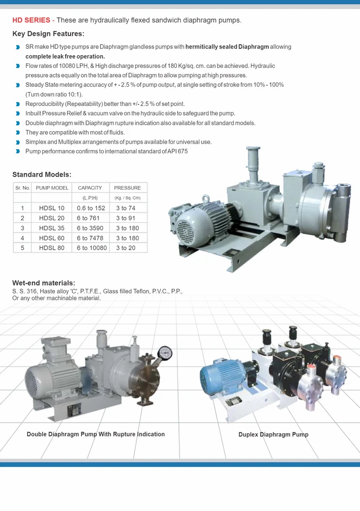 boiler chemical dosing pump