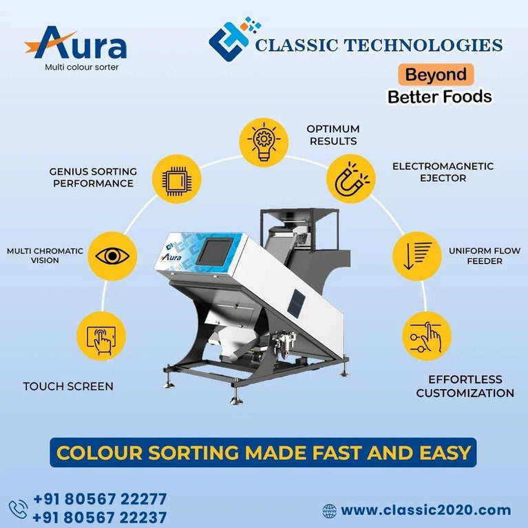 color Sorting Machinery